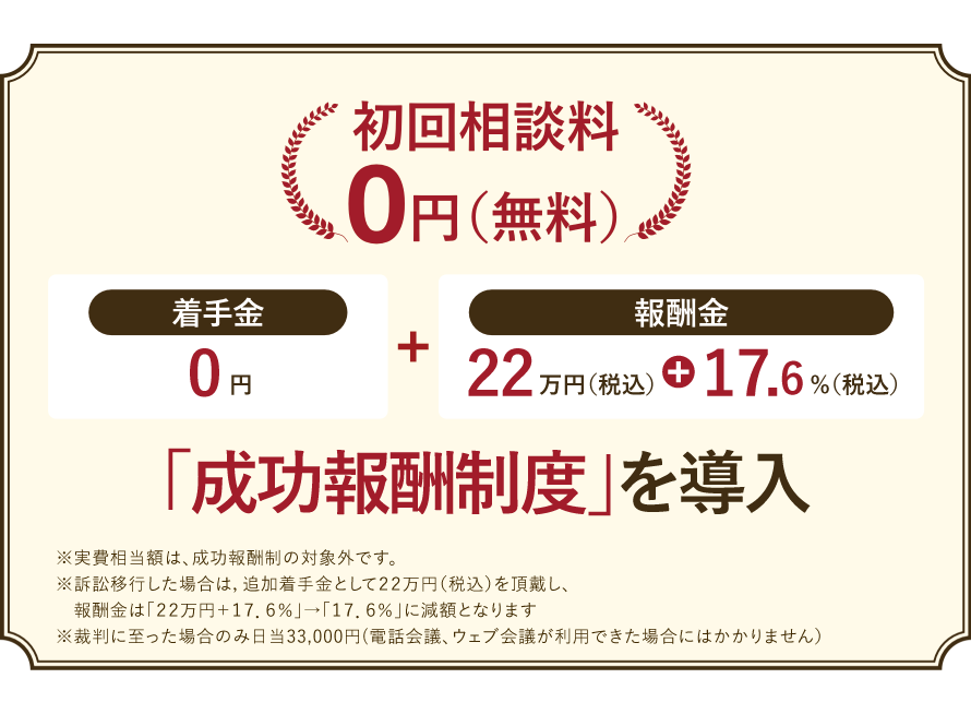 費用について