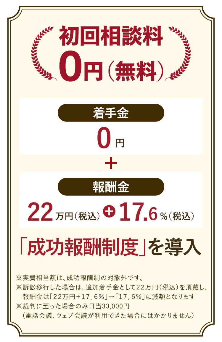 費用について