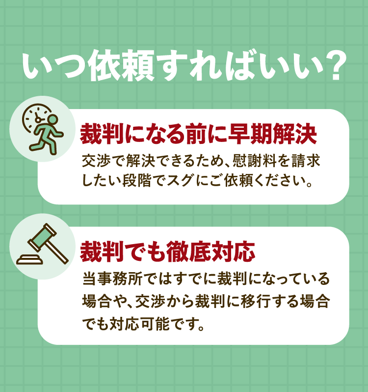 いつ依頼すればいい？