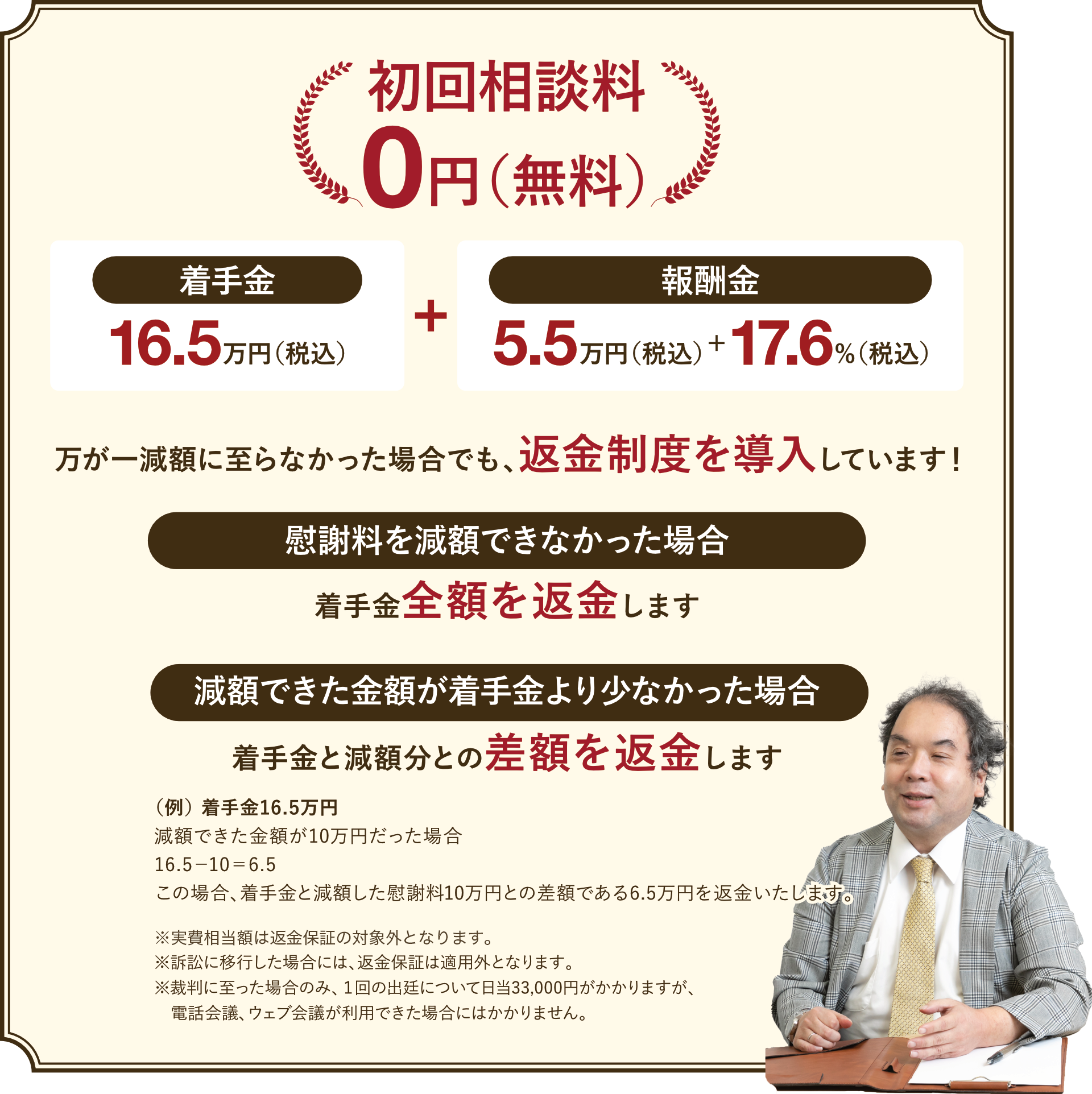 費用について