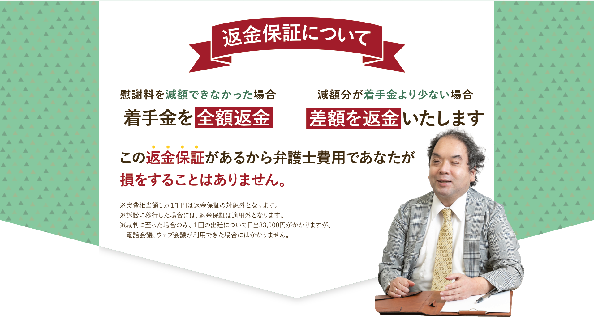 返金保証について 着手金を全額返金 差額を返金