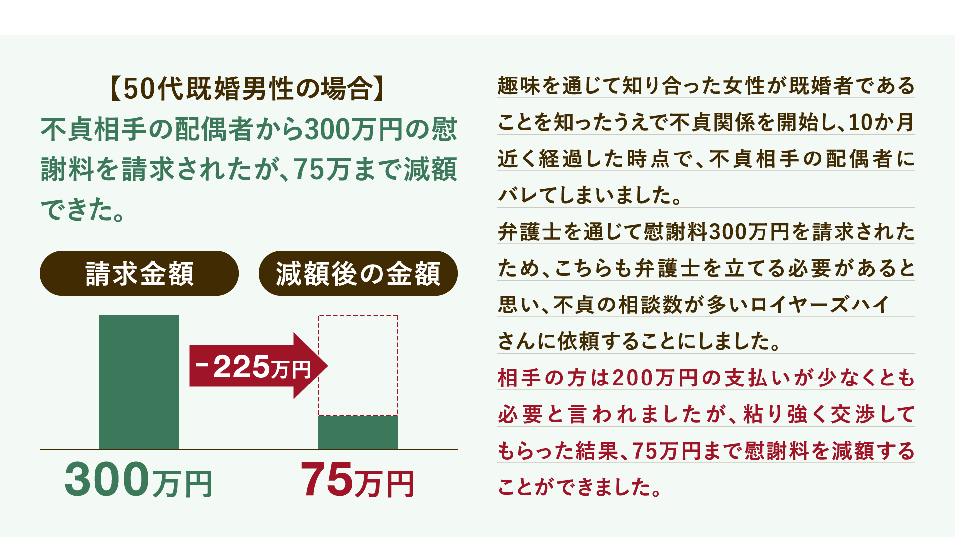 解決事例