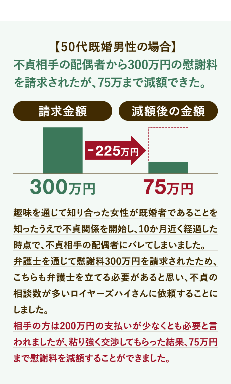 解決事例
