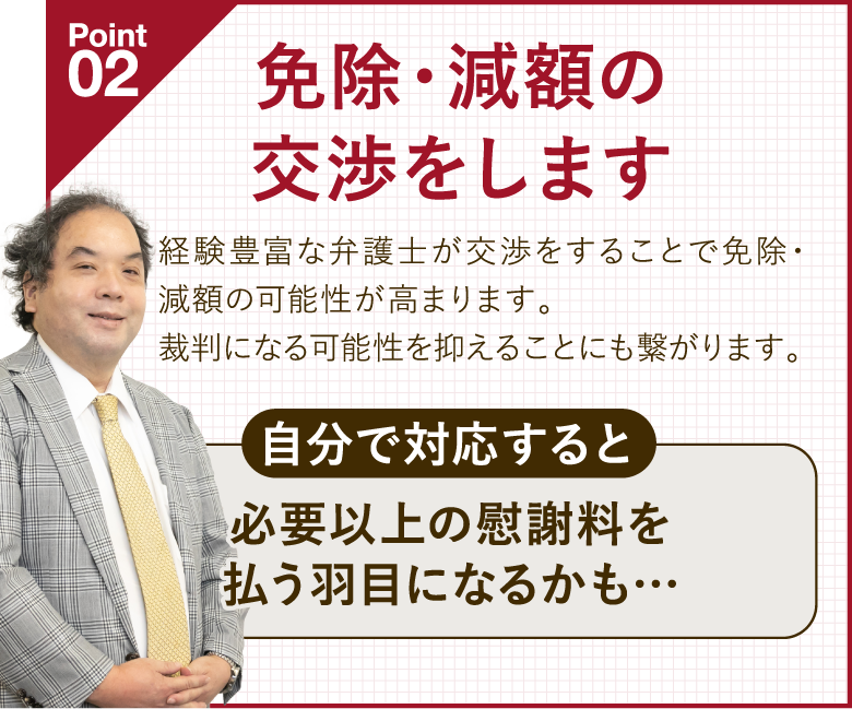 免除・減額の交渉をします
