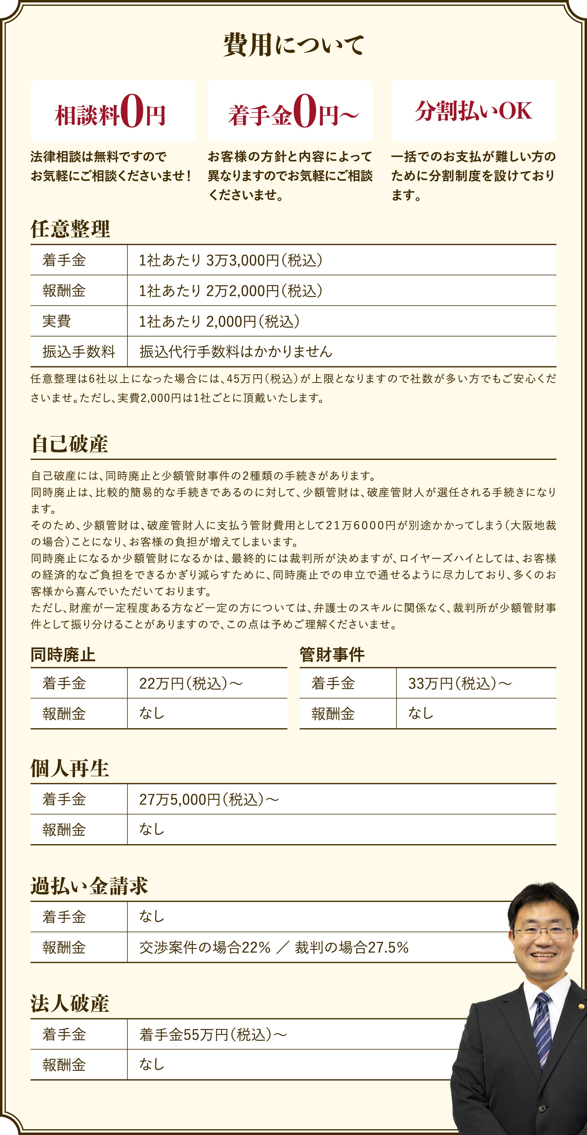 費用について